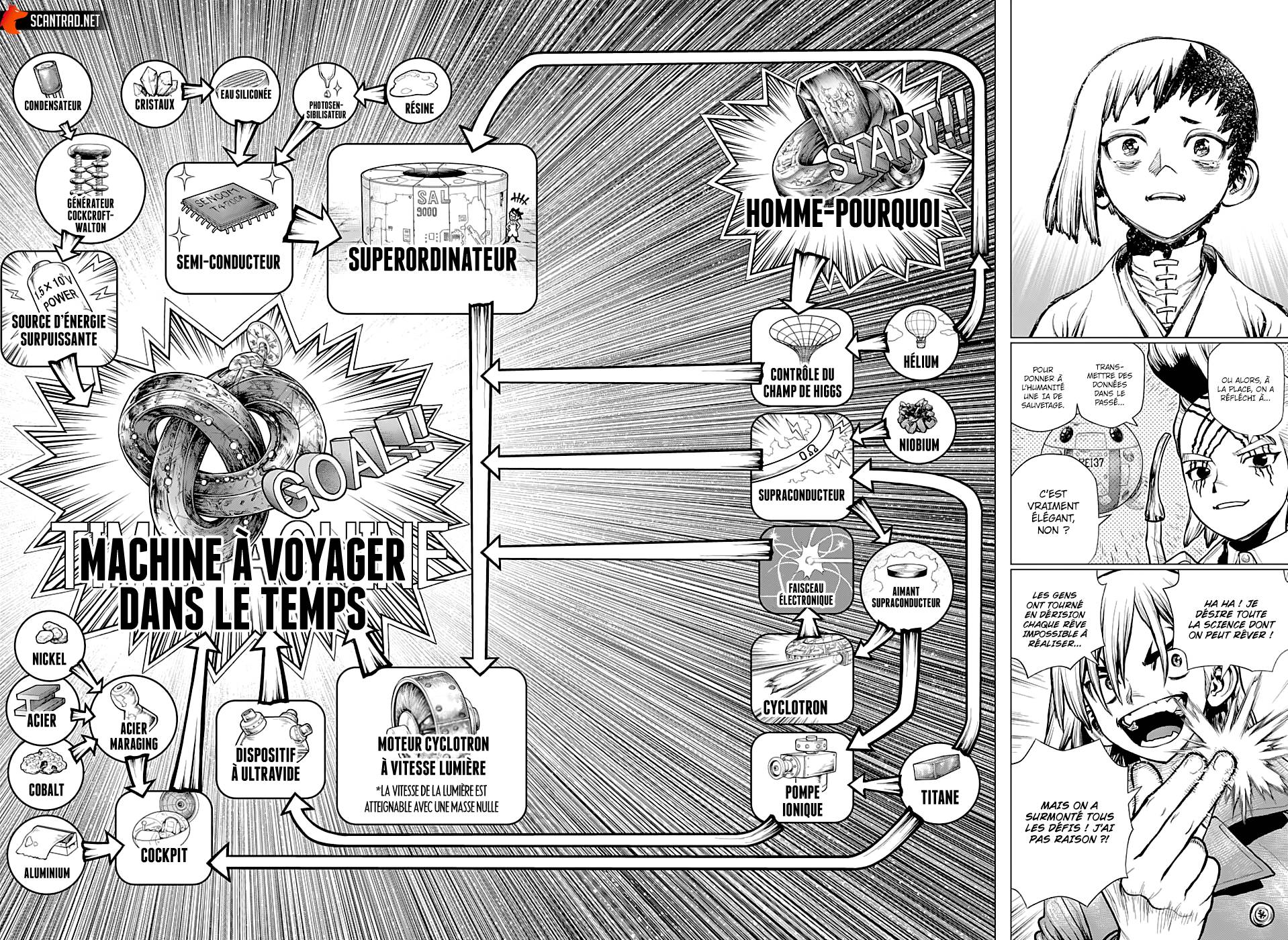 Lecture en ligne Dr Stone 232 page 18