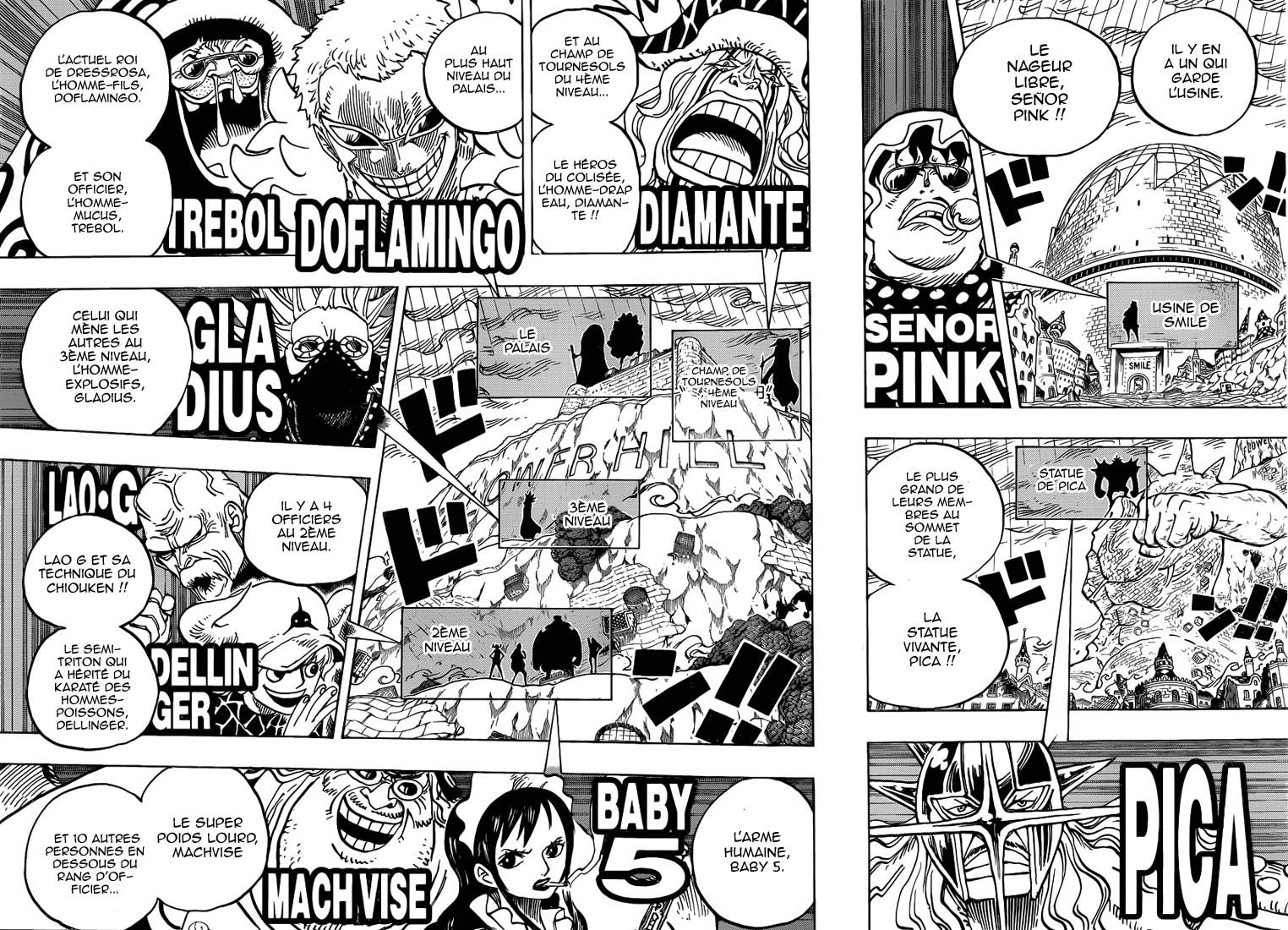 Lecture en ligne One Piece 768 page 8