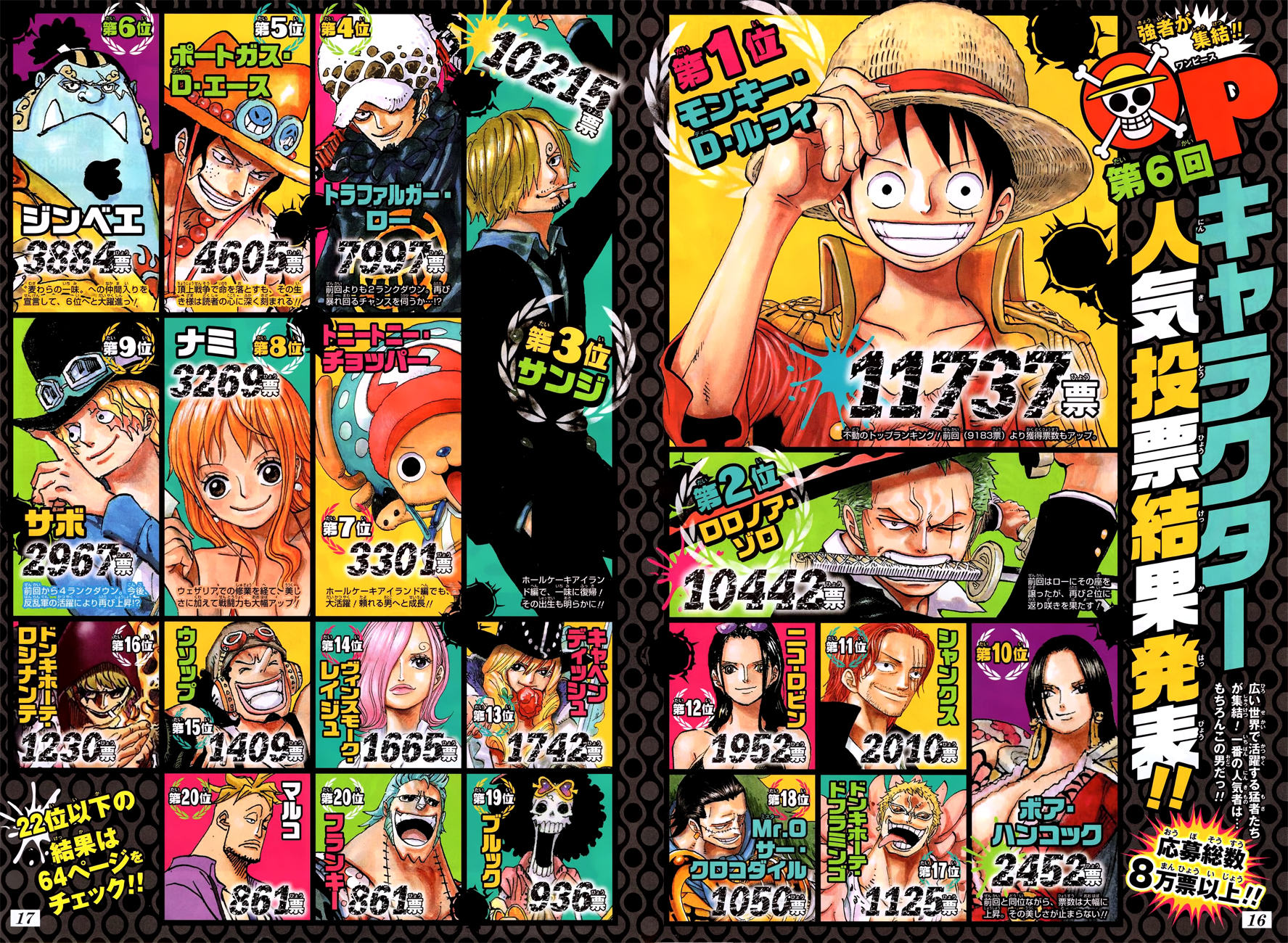 Lecture en ligne One Piece 874 page 20